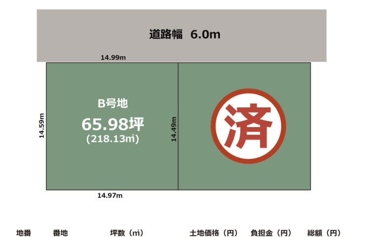 石川県金沢市野田4丁目　建築条件付き